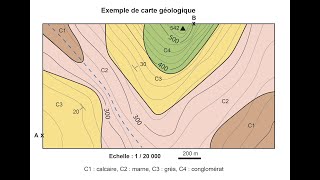 Comment réaliser une coupe géologique par Mme RuaultDjerrab [upl. by Mullen]