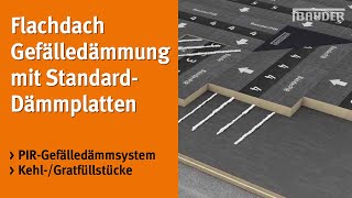 Gefälle herstellen auf dem Flachdach  so einfach ist die Verlegung mit GefälleDämmplatten [upl. by Aitra]