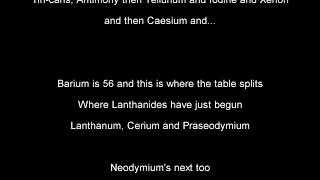 The NEW Periodic Table Song 2017 LYRICS [upl. by Atlas61]