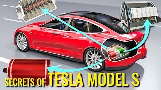 How does an Electric Car work   Tesla Model S [upl. by Ynnaej914]