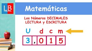 Los Números DECIMALES LECTURA y ESCRITURA ✔👩‍🏫 PRIMARIA [upl. by Singer]