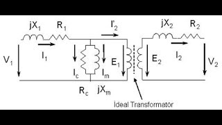 Elektrik Makinaları 1 Transformatörler [upl. by Zoa]