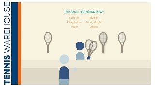 How to Pick a Tennis Racquet  Racquet Terms amp Specs Explained [upl. by Alfonse810]