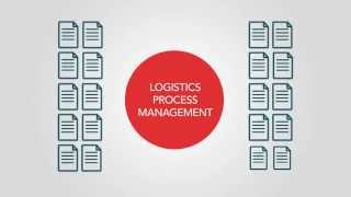 Introduction to Logistics Process Management [upl. by Lenej]