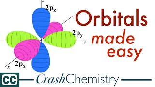 Orbitals the Basics Atomic Orbital Tutorial — probability shapes energy Crash Chemistry Academy [upl. by Jakob]