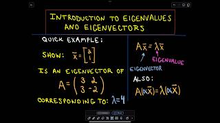 ❖ Introduction to Eigenvalues and Eigenvectors  Part 1 ❖ [upl. by Ecyal652]