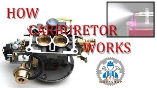 How carburetor works [upl. by Aldarcy]