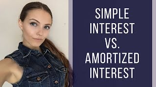 Understanding how to calculate Credit Card Interest [upl. by Nylednarb331]