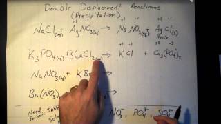 Double Displacement Precipitation Reactions [upl. by Annoyi]