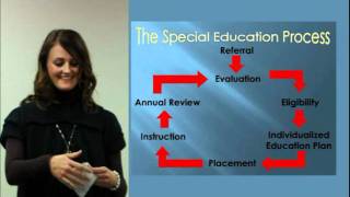 Referral Evaluation and Eligibility for Special Education Services [upl. by Stanzel]