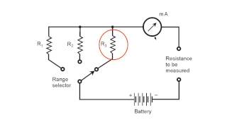 Analog Ohmmeter [upl. by Malita773]