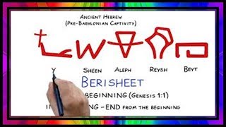 The Berisheet Passover Prophecy  Full Movie [upl. by Nibot650]