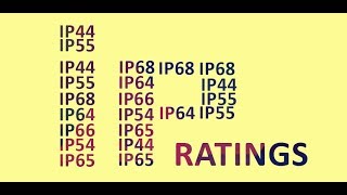 IP Enclosure Ratings amp Standards [upl. by Dugald]