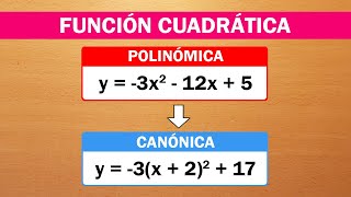 PASAR DE POLINÓMICA A CANÓNICA  FUNCIÓN CUADRÁTICA [upl. by Coridon]