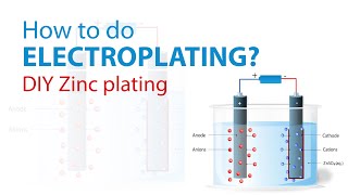 How to do Electroplating  Zinc Plating  dArtofScience [upl. by Nediarb]