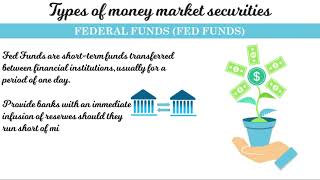 Money Markets Overview and Types [upl. by Alleuqcaj]