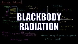 Quantum Chemistry 11  Blackbody Radiation [upl. by Eittel]