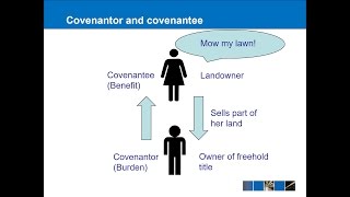 Land Law  Freehold Covenants [upl. by Prissy]