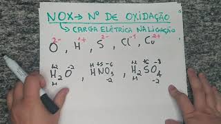 APRENDA NOX NÚMERO DE OXIDAÇÃO EM 5 MINUTOS [upl. by Shields]