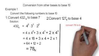 Conversion Of Numbers From One Base To Another Base [upl. by Sidra]