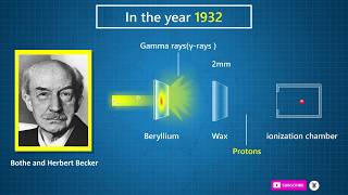 Who discovered neutron  James Chadwick  Discovery of neutron  Physic Topic [upl. by Goda913]