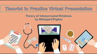 Hildegard Peplau Theory Presentation [upl. by Hebner185]