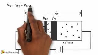 How does a Transistor Work A Simple Explanation [upl. by Micki595]