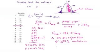 Grubbs Test [upl. by Intosh]