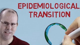 Epidemiological transition [upl. by Angle574]