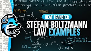 Stefan Boltzmann Law Examples [upl. by Zimmer667]