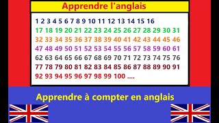 Apprendre à compter en anglais [upl. by Fiann]