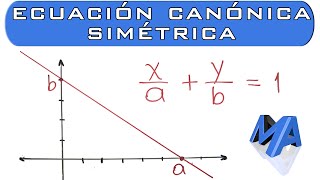 Ecuación canónica o simétrica de la recta [upl. by Ira]