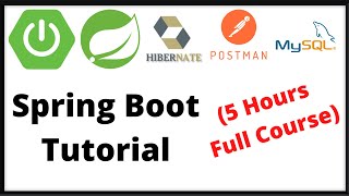 Spring Boot Tutorial  Full Course NEW 🔥RameshFadatare [upl. by Yoral634]