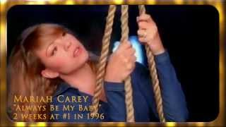 Mariah Carey  Always Be My Baby Memories amp Rants Edition [upl. by Ecertal]