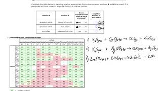 ALEKS  Predicting precipitation Example 2 [upl. by Liscomb382]