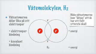 Kovalent bindning [upl. by Andy430]