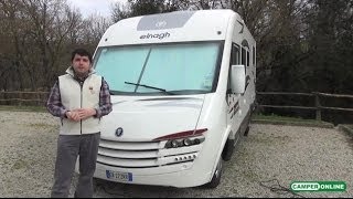 Camper scopriamo come si usa [upl. by Enyallij]