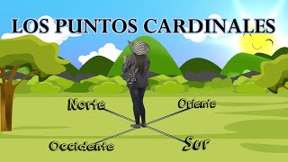 LOS PUNTOS CARDINALES [upl. by France]