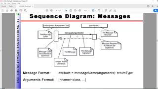 UML4  Sequence Diagram [upl. by Hanoj]